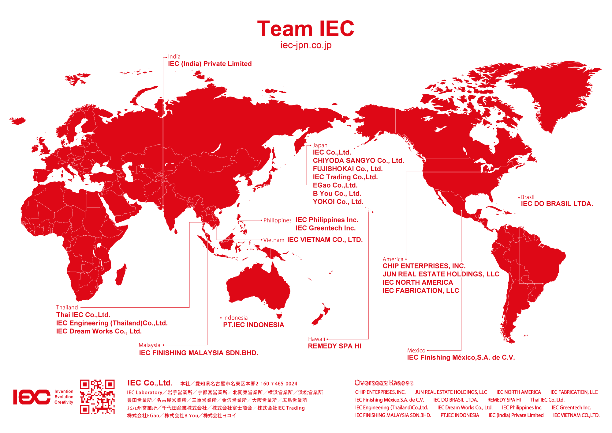 jp_2025_teamiec