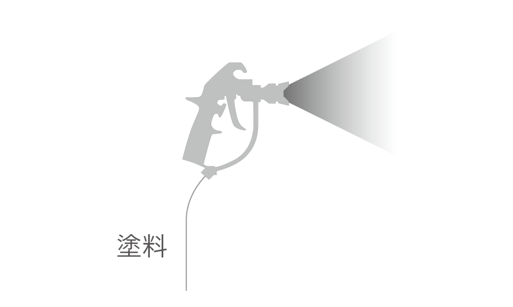 i05