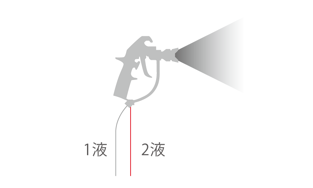 i07