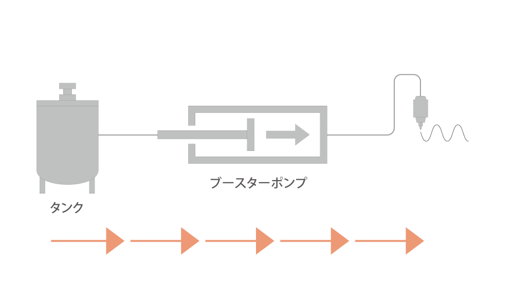 i14